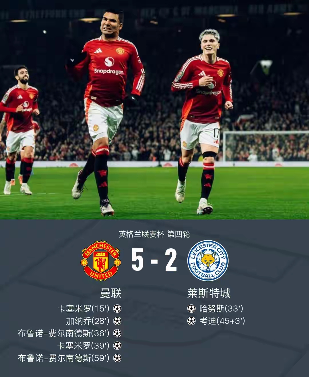 曼城连续胜利,强势挤进前四 曼城连续胜利,强势挤进前四