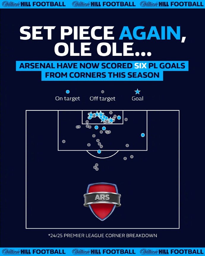 爱体育-阿森纳主场逼平西汉姆联,球队积分稳定