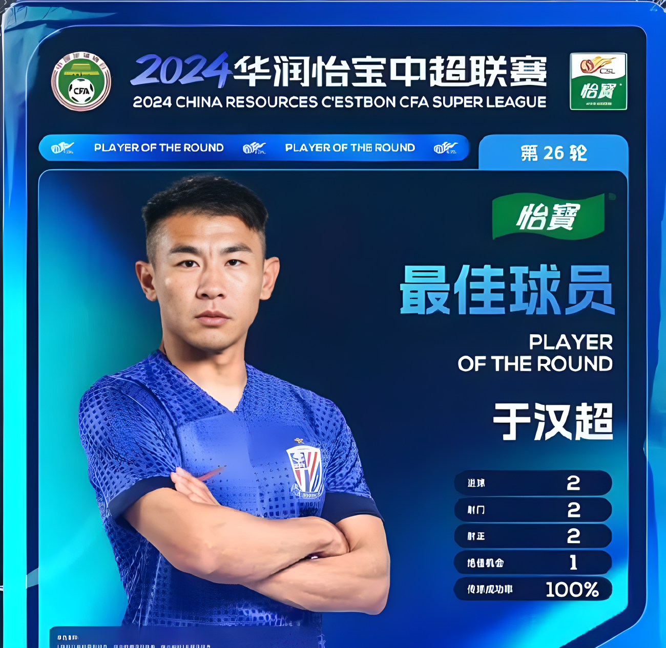 中超球队表现出色,赢得广泛赞誉 中超球队表现出色,赢得广泛赞誉