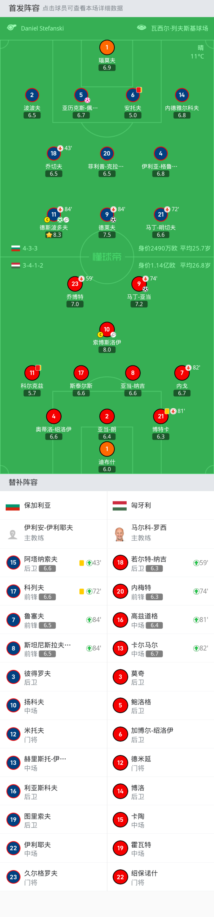 纷争纷飞,欧洲杯赛场赛程精彩纷呈 纷争纷飞,欧洲杯赛场赛程精彩纷呈