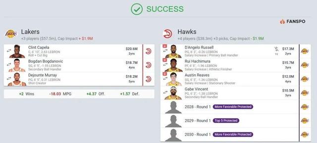 爱体育-后防稳固获信誉,教练或将调整阵容