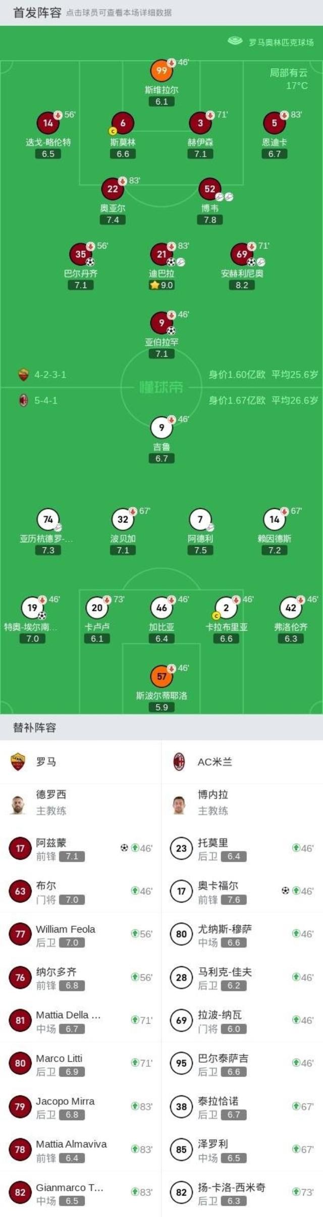 主场之战,谁会取得压倒性胜利 主场之战,谁会取得压倒性胜利