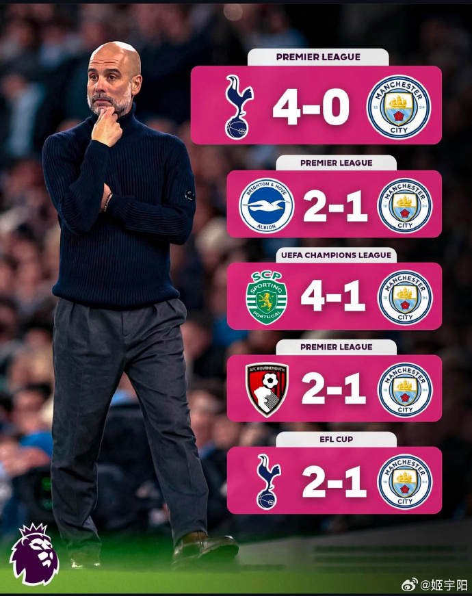 曼城客场大捷,英超冠军霸业再添一层坚实 曼城客场大捷,英超冠军霸业再添一层坚实