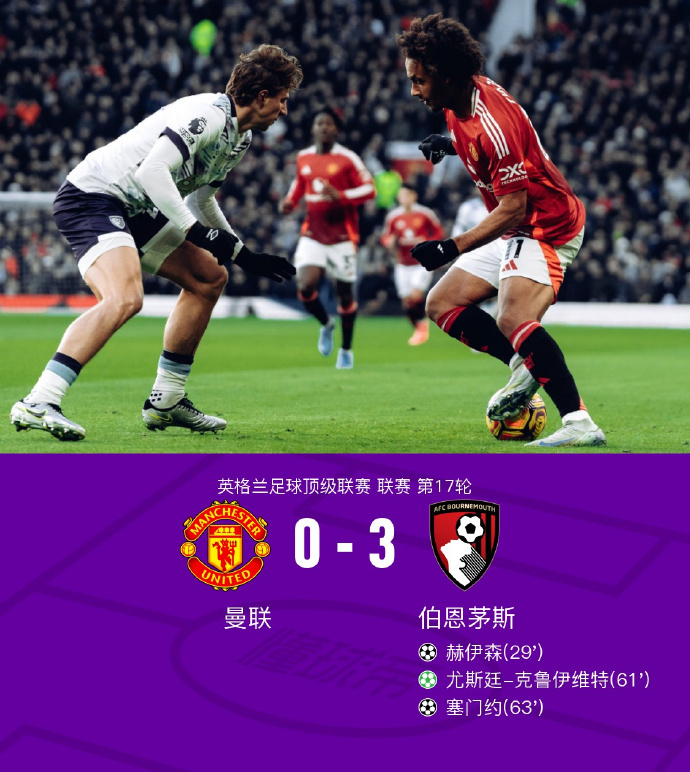 水晶宫主场战平伯恩茅斯,表现平稳 水晶宫主场战平伯恩茅斯,表现平稳