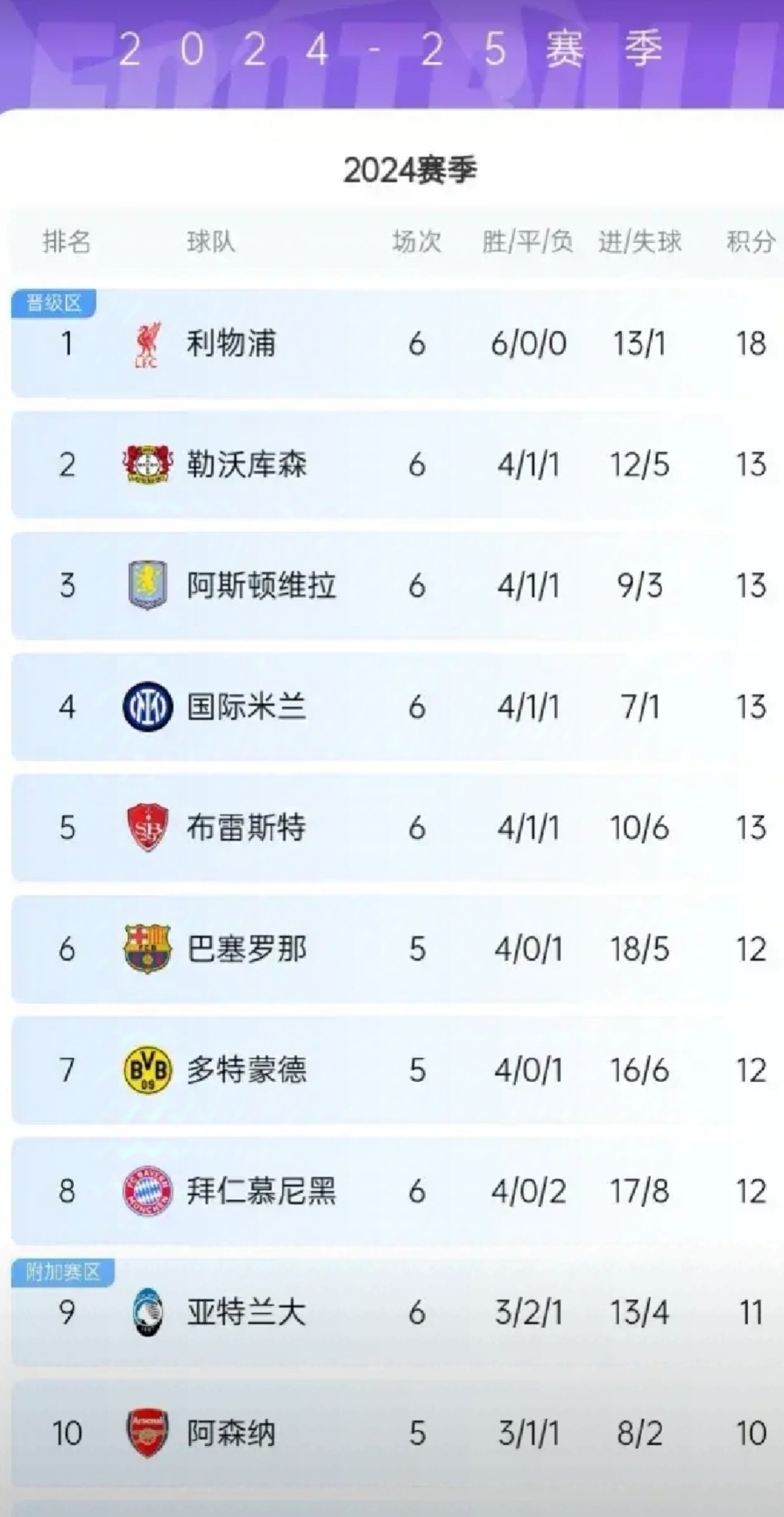 爱体育-马德里麦德纳喜领大捷,晋级欧冠8强