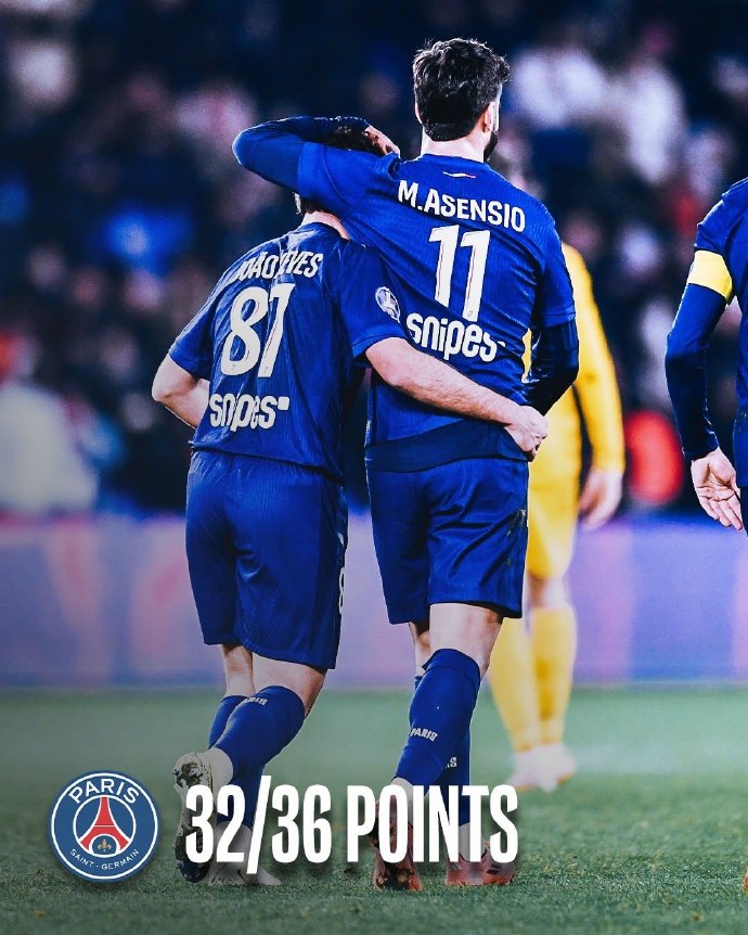 巴黎圣日耳曼后防稳固,守住领先取胜 巴黎圣日耳曼后防稳固,守住领先取胜