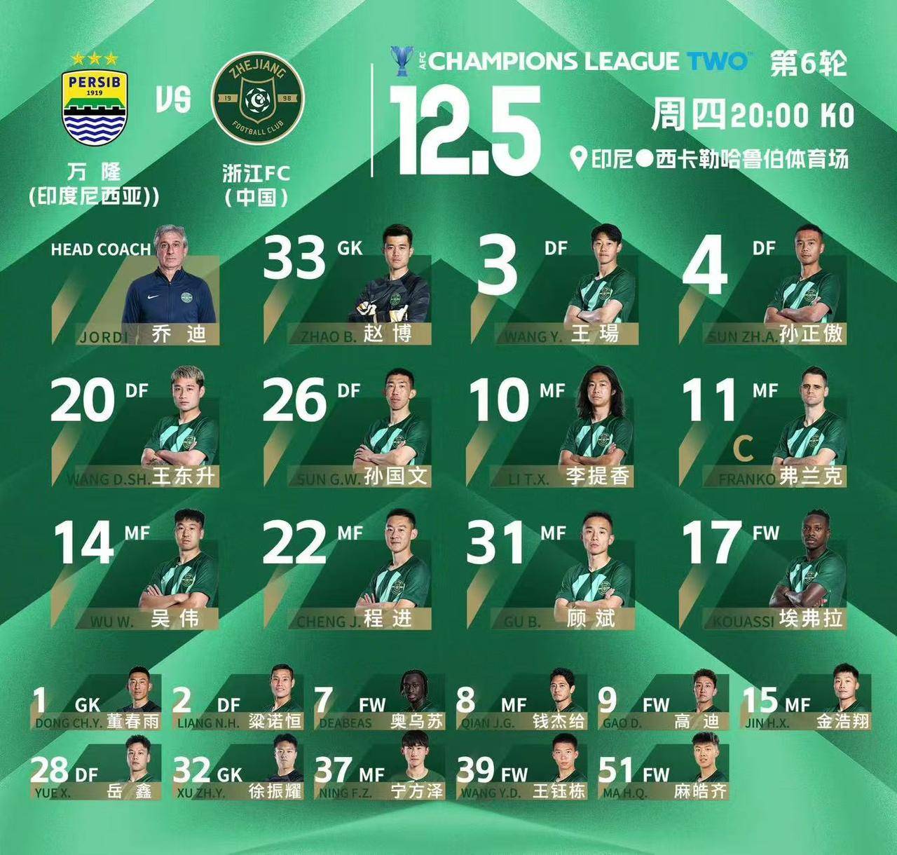 亚洲运动员集体崭露头角,夺金收获颇丰 亚洲运动员集体崭露头角,夺金收获颇丰