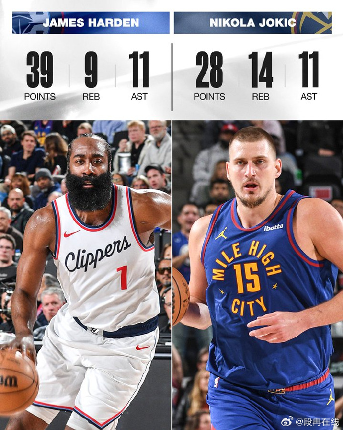 火箭胜出雷霆,哈登独得分哈登独揽分,火箭擊敗雷霆 火箭胜出雷霆,哈登独得分哈登独揽分,火箭擊敗雷霆
