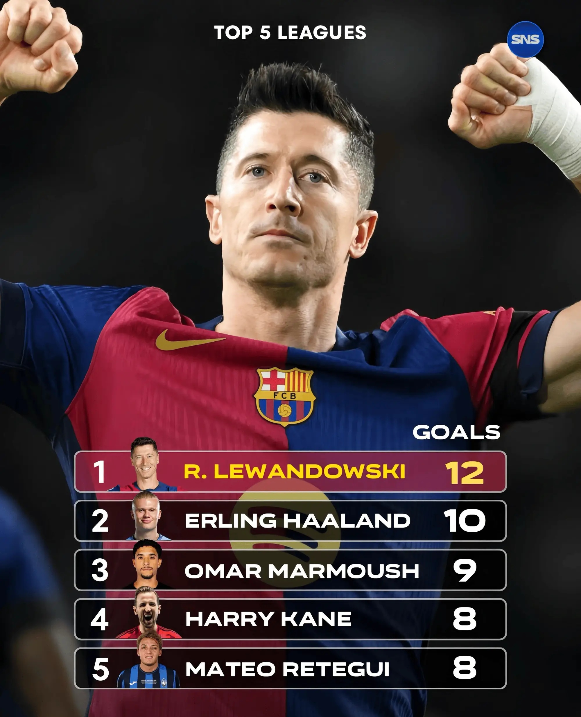 莱万特遭遇惨败,保级压力再度增大 莱万特遭遇惨败,保级压力再度增大