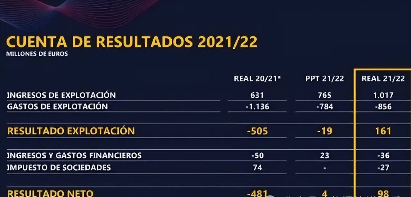 巴萨困境:三连败后急需调整 巴萨困境:三连败后急需调整