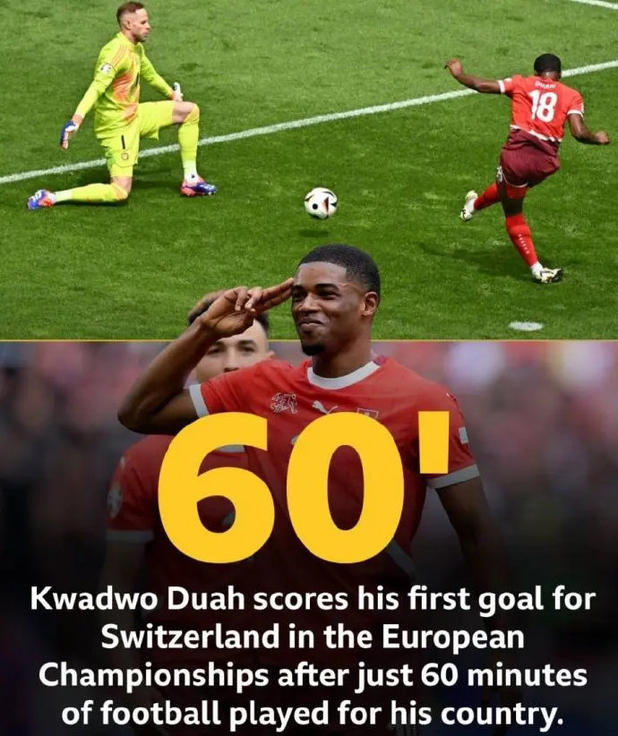 瑞士队连续取胜成功晋级四分之一决赛