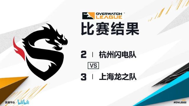 爱体育官方网站-陕西队翻盘成功,击败强敌取得首胜