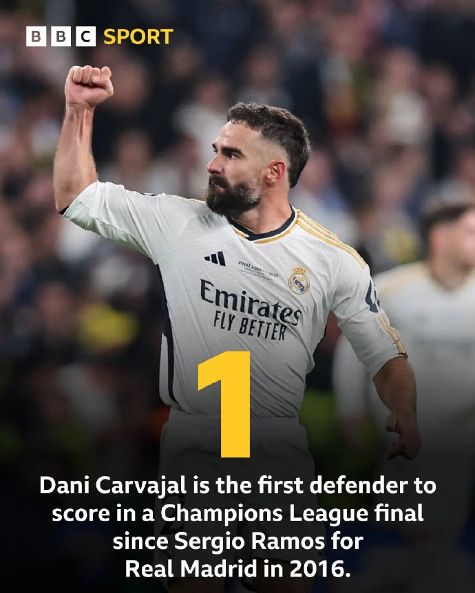 欧冠狂人卡瓦尼:刷新得分纪录再出发 欧冠狂人卡瓦尼:刷新得分纪录再出发