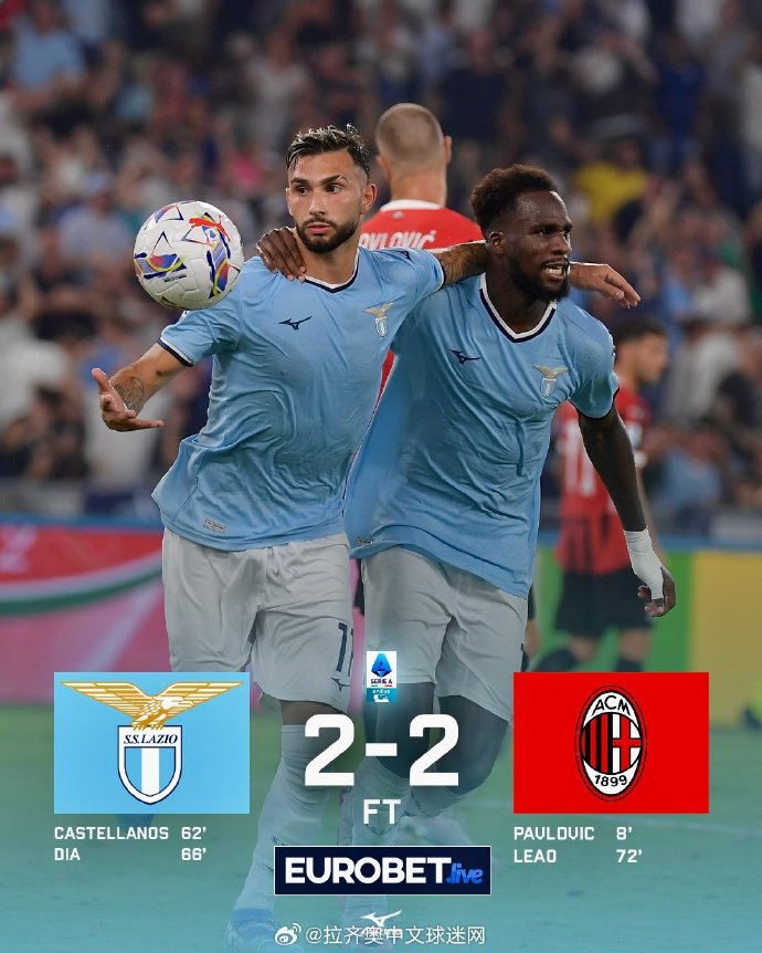 拉齐奥主场战平,保持稳定发挥 拉齐奥主场战平,保持稳定发挥