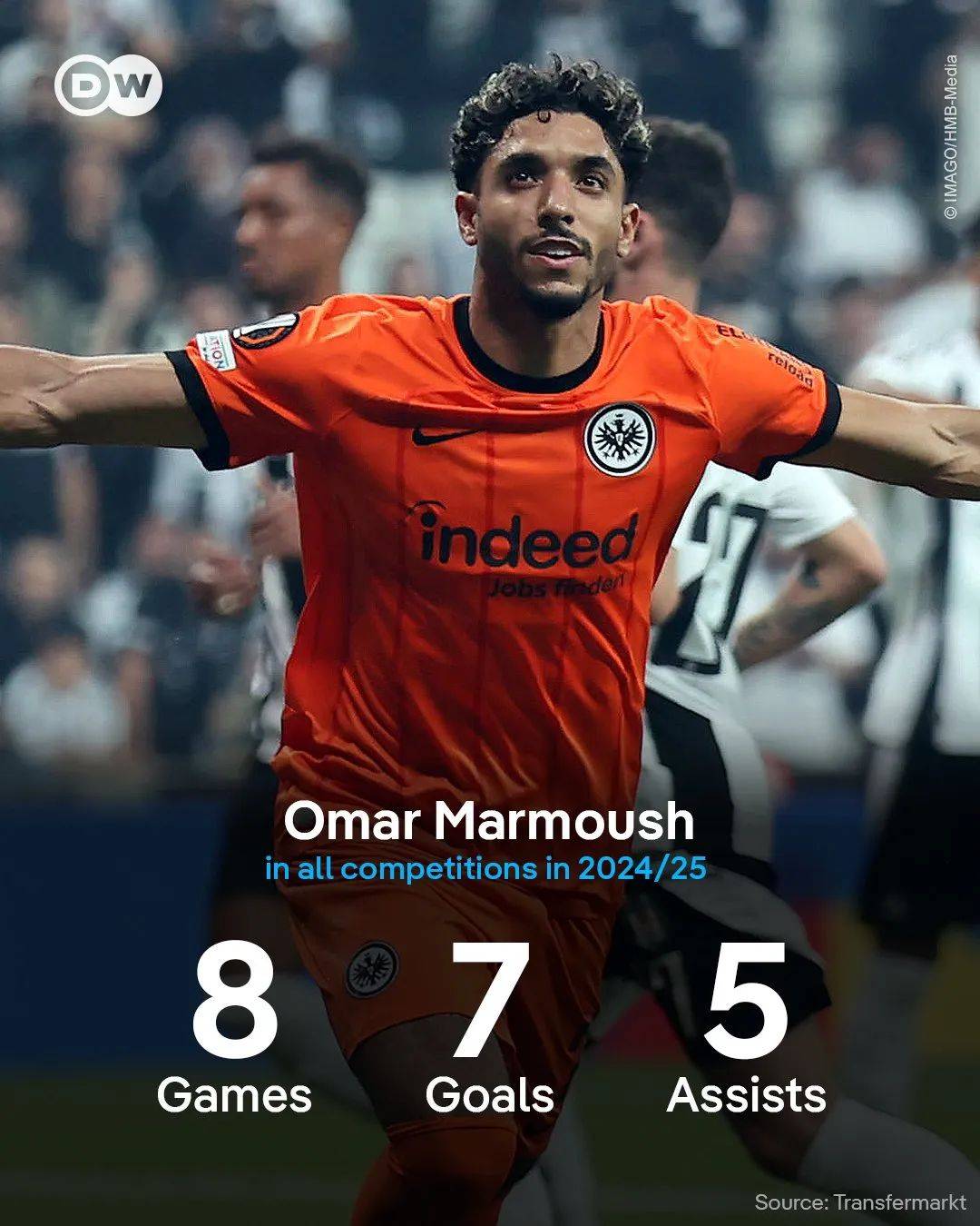 利物浦主帅赞扬红军对阵争夺德甲冠军的态度 利物浦主帅赞扬红军对阵争夺德甲冠军的态度