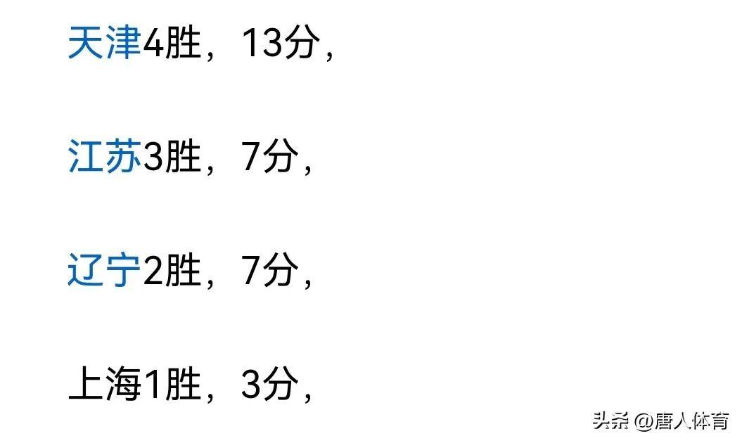 爱体育官网-关键比赛赢球,积分榜冲上去