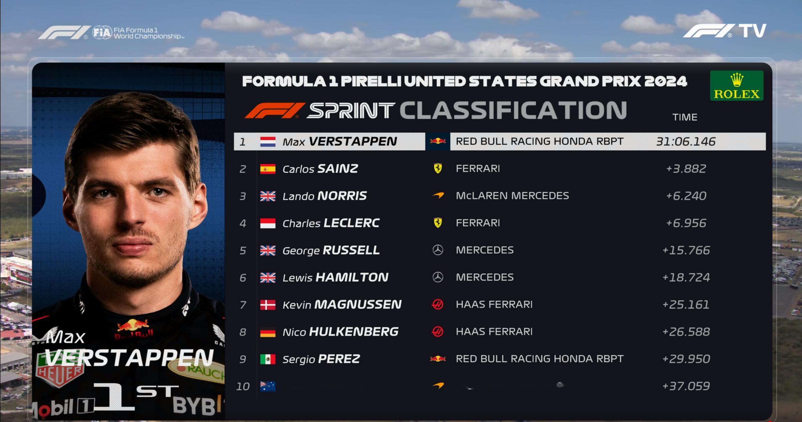 爱体育官方网站-塞维利亚球员期待通过连胜提升排名