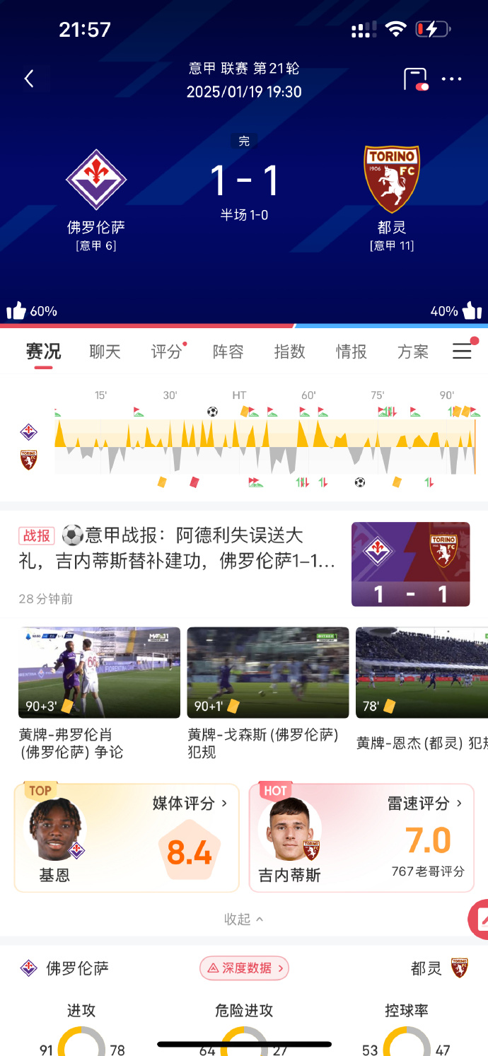 爱体育-佛罗伦萨连续轮不胜,欧战梦或终结