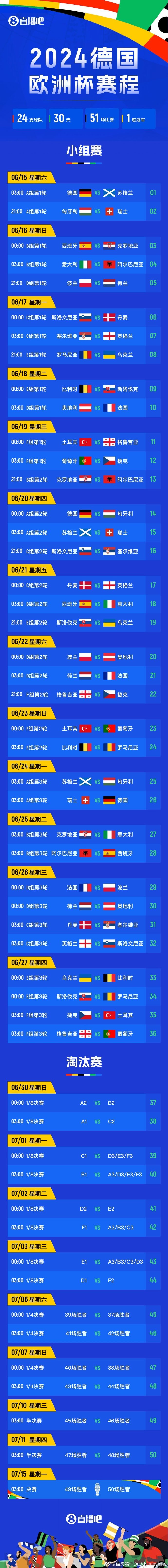 尽显胜希!葡萄牙队团结一心锁定晋级资格 尽显胜希!葡萄牙队团结一心锁定晋级资格