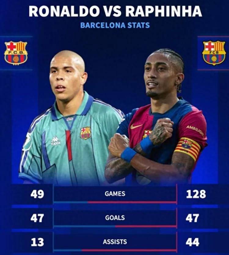 巴萨名宿退役,英超猛队迎新军考验 巴萨名宿退役,英超猛队迎新军考验