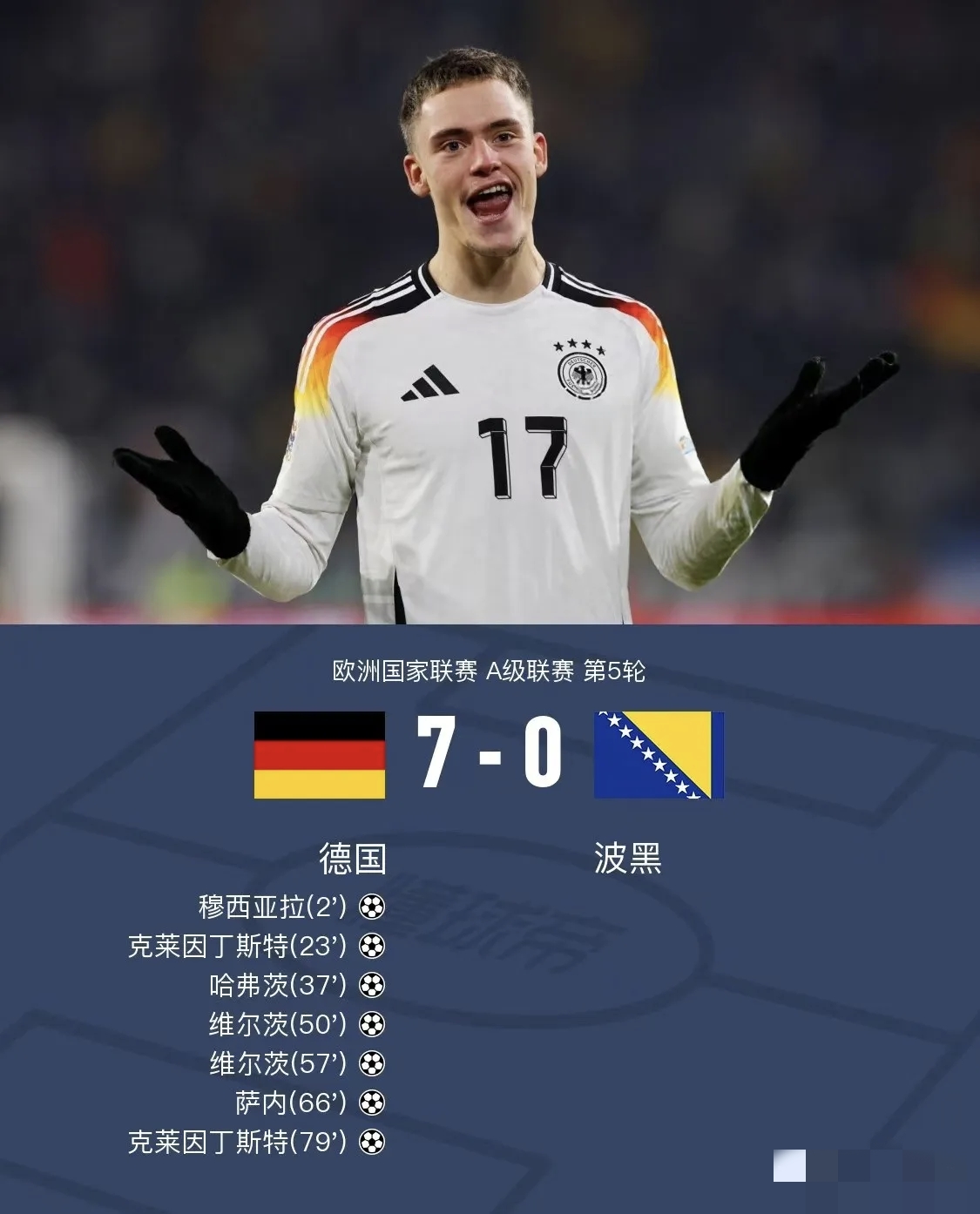 爱体育官方网站-欧洲国家队实力悬殊,一方狂胜另一方