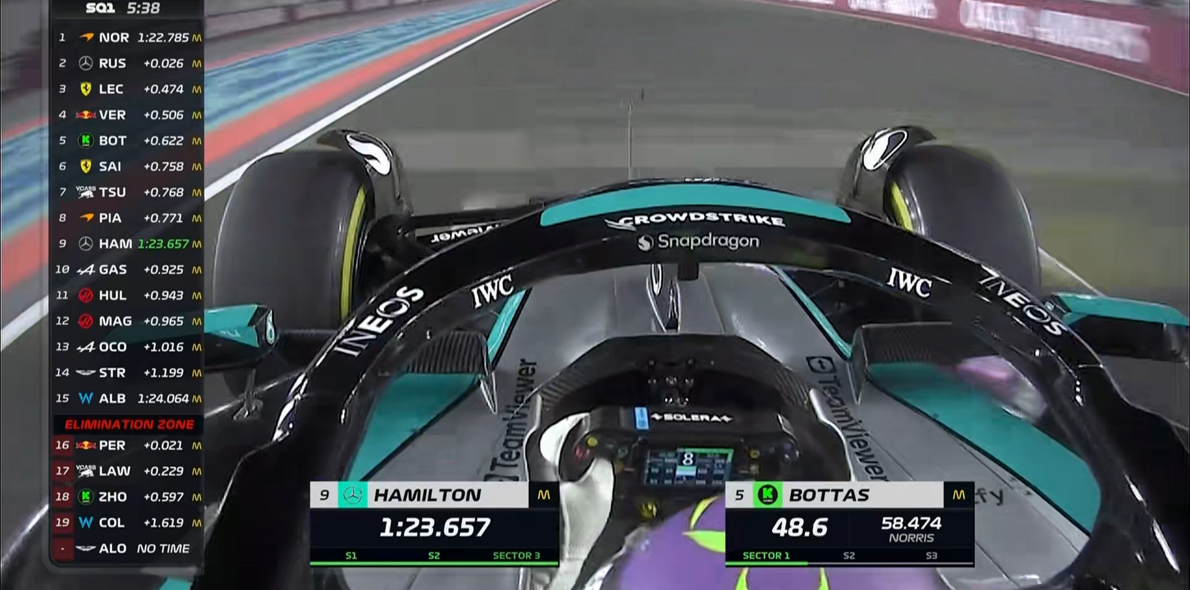 卡塔尔选手出战卓越,冲刺领奖台 卡塔尔选手出战卓越,冲刺领奖台