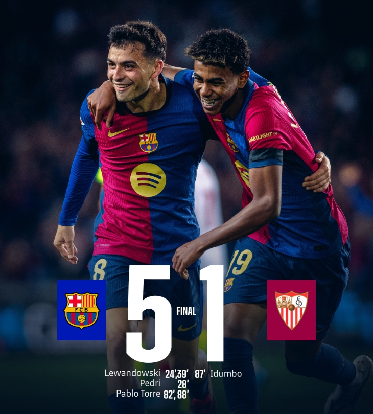 巴塞罗那客场大胜,领跑西甲积分榜 巴塞罗那客场大胜,领跑西甲积分榜