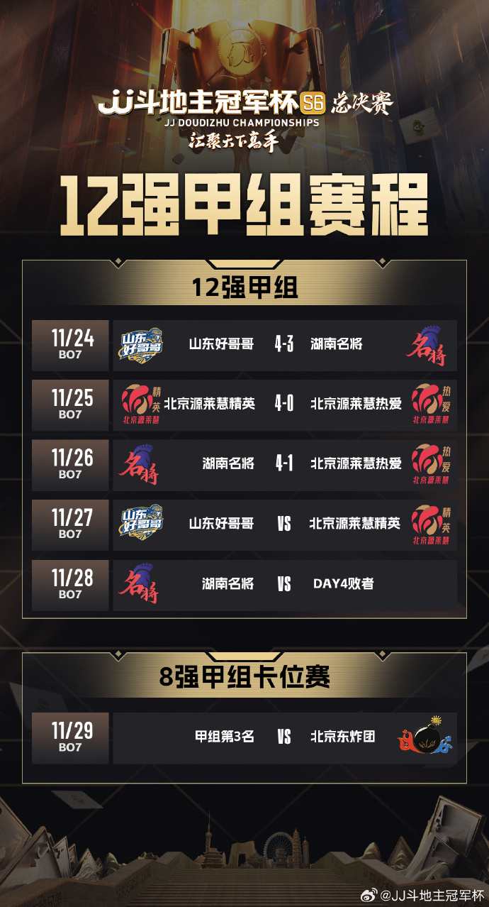 顶尖球队齐聚,战绩如虹争雄荣耀 顶尖球队齐聚,战绩如虹争雄荣耀