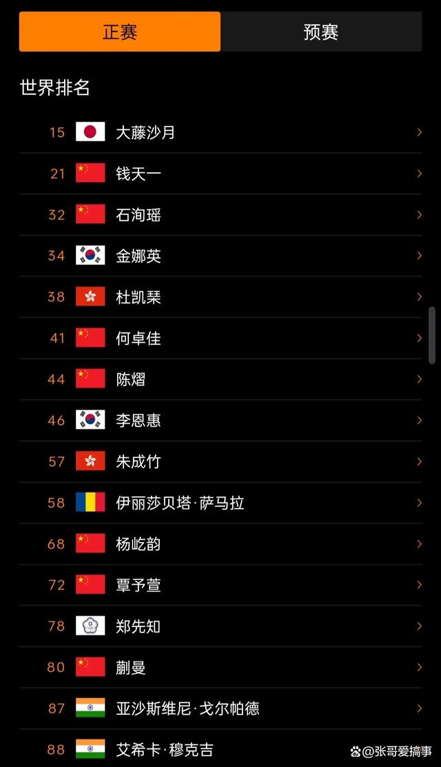 爱体育官方网站-爆料揭秘:十人以上梯队齐聚,强队争夺胜利悬念重重