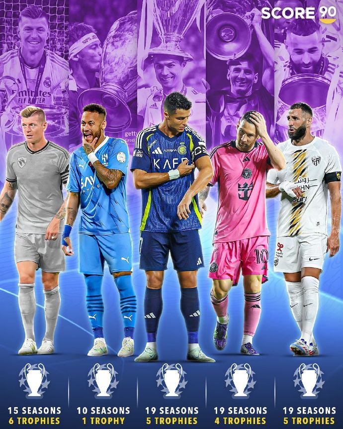 爱体育官网-欧冠篮球赛:皇马vs尤文图斯,C罗PK哈登