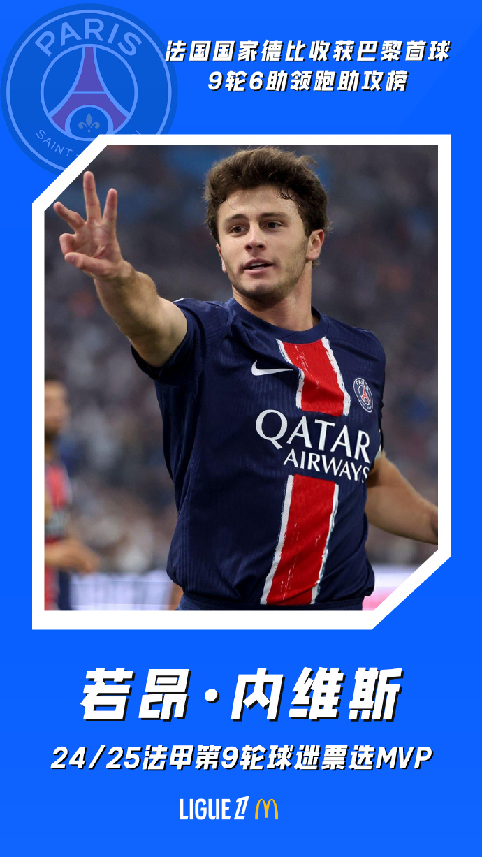 法甲联赛焦点对决,球迷期待已久 法甲联赛焦点对决,球迷期待已久