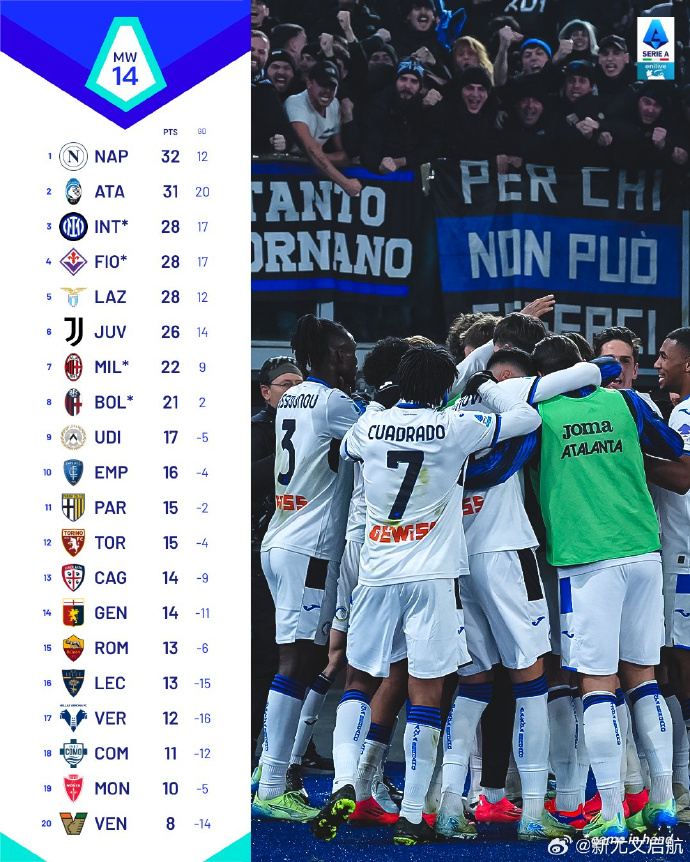 爱体育官网-意大利国家队轻取希腊队,积分榜上稳中有升!