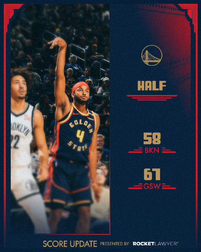 篮网疾风突袭擒勇士,捍卫主场取胜 篮网疾风突袭擒勇士,捍卫主场取胜