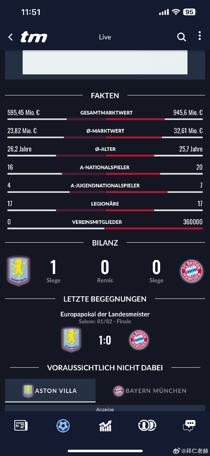 拜仁慕尼黑客场大胜,领跑积分榜 拜仁慕尼黑客场大胜,领跑积分榜