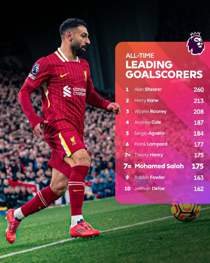 爱体育官方网站-利物浦赛场取胜,马内再添一记进球