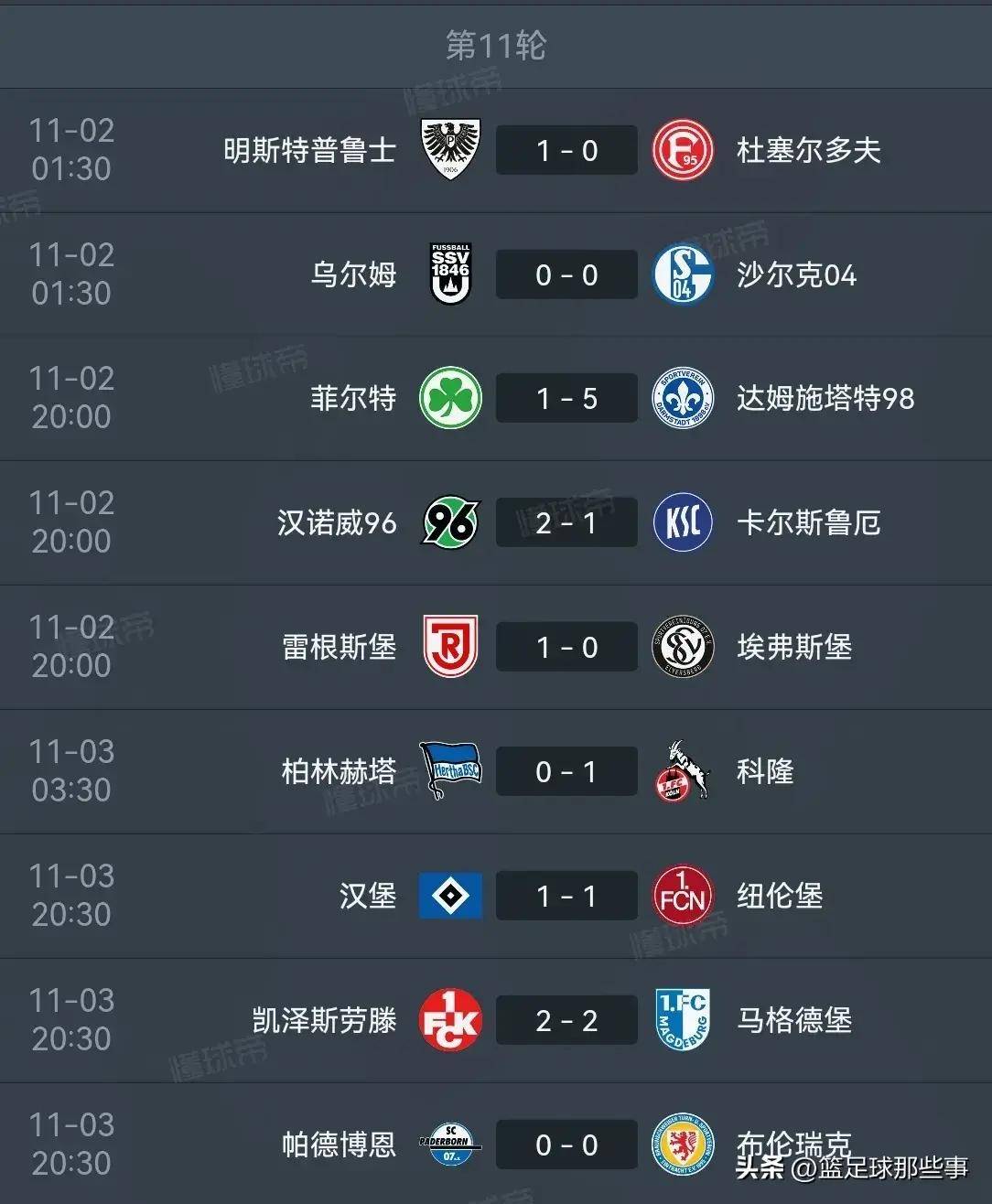 汉诺威96主场负于拜仁慕尼黑 汉诺威96主场负于拜仁慕尼黑