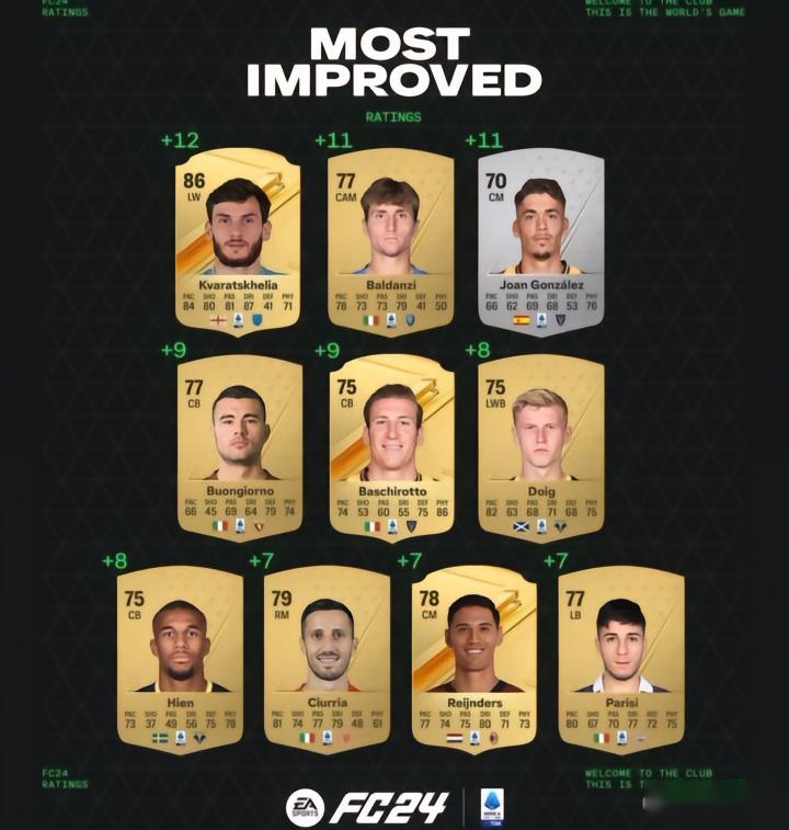 爱体育官方网站-莱切全力反击,维罗纳需全力争胜