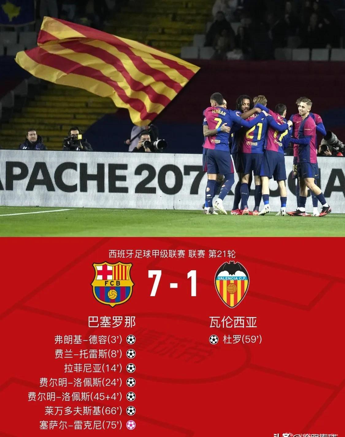 梅西平建业!巴萨迎客捷比较感情狂 梅西平建业!巴萨迎客捷比较感情狂