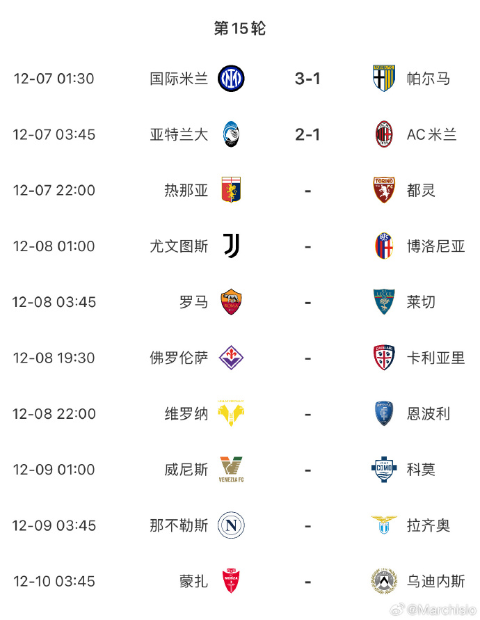 爱体育-尤文图斯战胜博洛尼亚,继续领跑积分榜