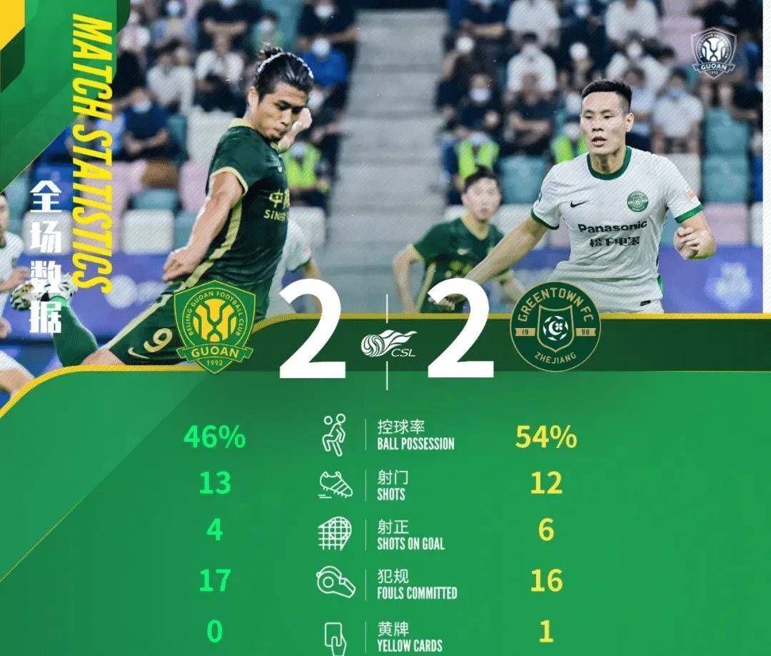 诺瓦拉新主帅首秀惨败表现堪忧 诺瓦拉新主帅首秀惨败表现堪忧