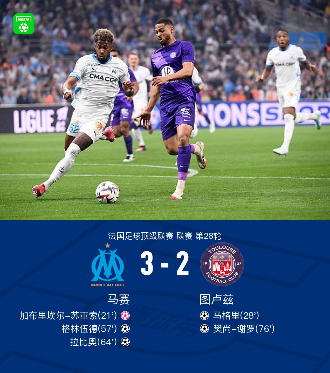 马赛球员成功复出,为球队带来信心 马赛球员成功复出,为球队带来信心