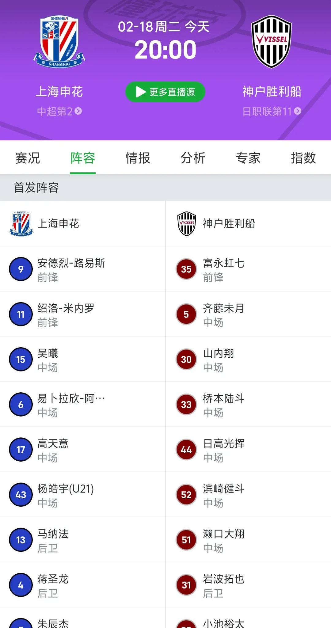 全队备战态势良好,申花专注备战全力对抗 全队备战态势良好,申花专注备战全力对抗