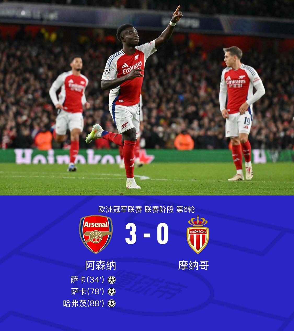 爱体育官网-阿森纳客场被维冈逼平,英超欧冠资格一片飘渺