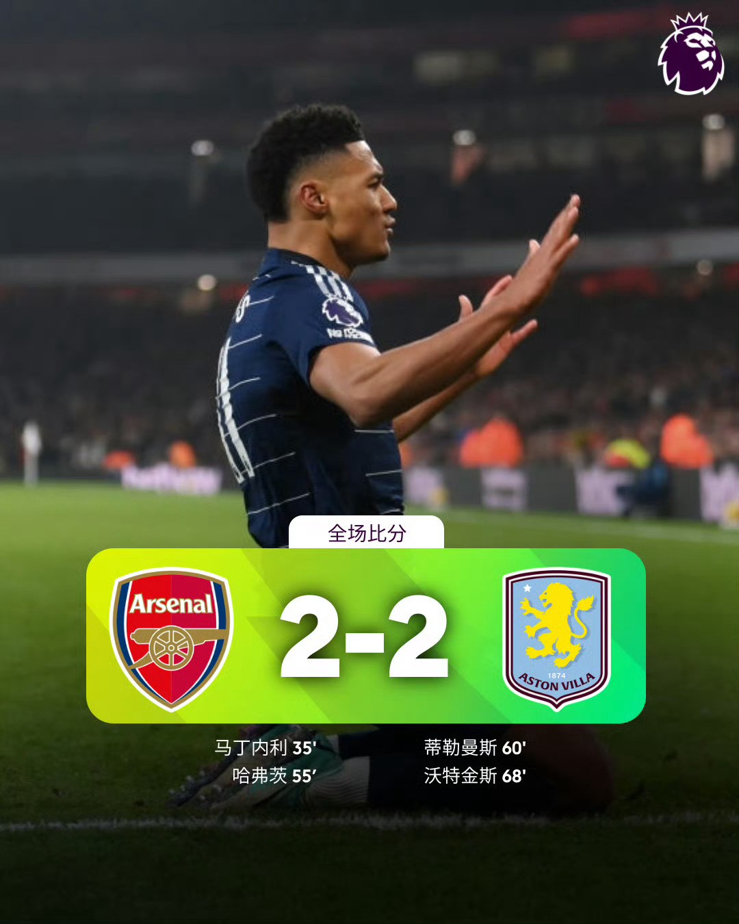 阿森纳客场被维冈逼平,英超欧冠资格一片飘渺 阿森纳客场被维冈逼平,英超欧冠资格一片飘渺