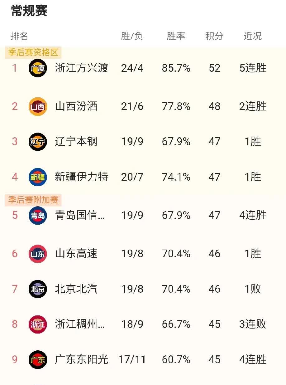 爱体育官网-四川队成功战胜对手,积分攀升