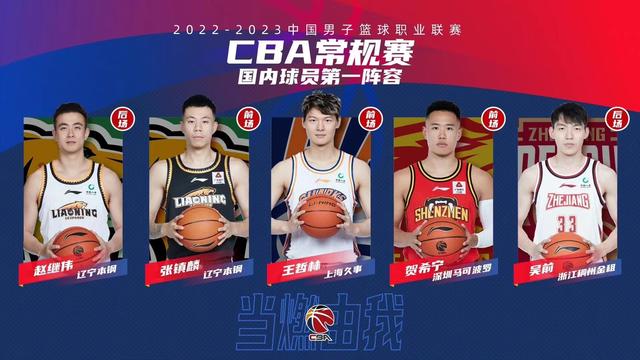 CBA全明星赛中华队大胜,王哲林荣膺MVP CBA全明星赛中华队大胜,王哲林荣膺MVP