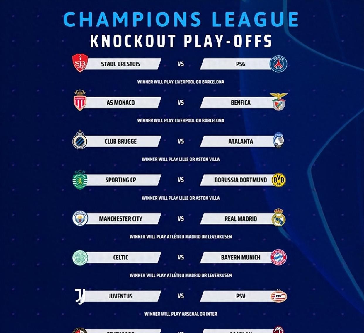 欧冠淘汰赛大战谁将是最终赢家 欧冠淘汰赛大战谁将是最终赢家