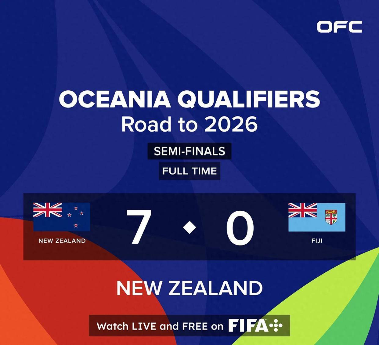 爱体育-新西兰连续大胜匈牙利，领跑欧洲杯预选赛