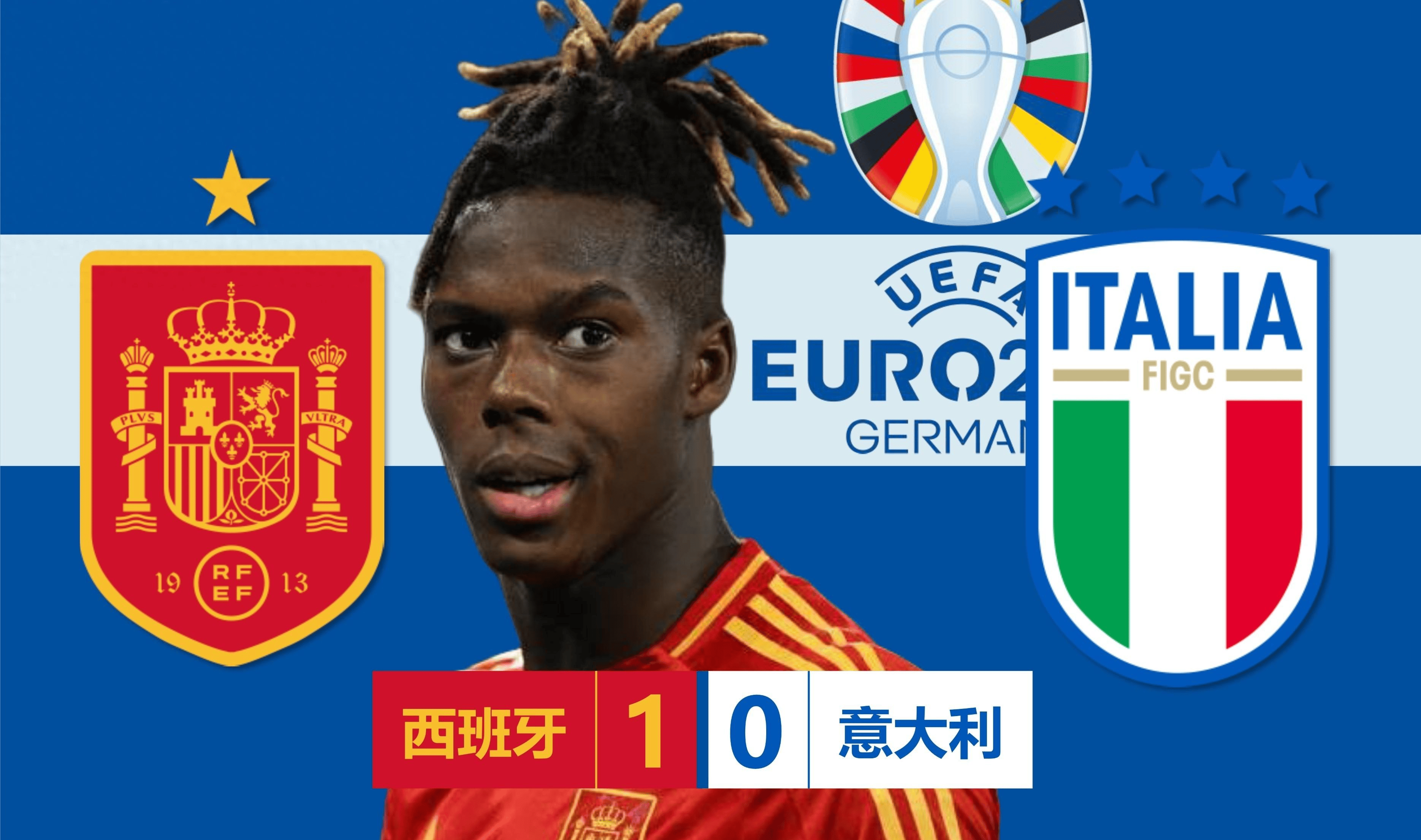 爱体育-西班牙取胜晋级,意大利期待下一轮