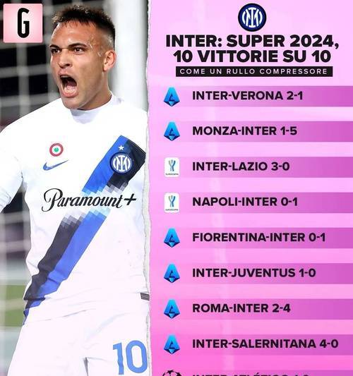 伯尔尼年轻人胜莱比锡,携手晋级 伯尔尼年轻人胜莱比锡,携手晋级